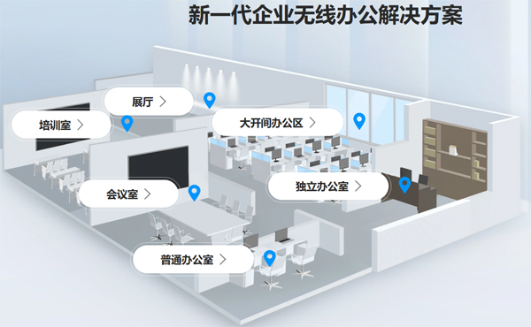 辦公無線網絡覆蓋,wifi無線覆蓋