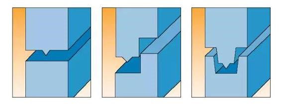 1513735072553577.jpg 超聲波焊接接口類(lèi)型.jpg